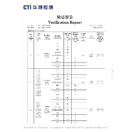 CTI ROHS