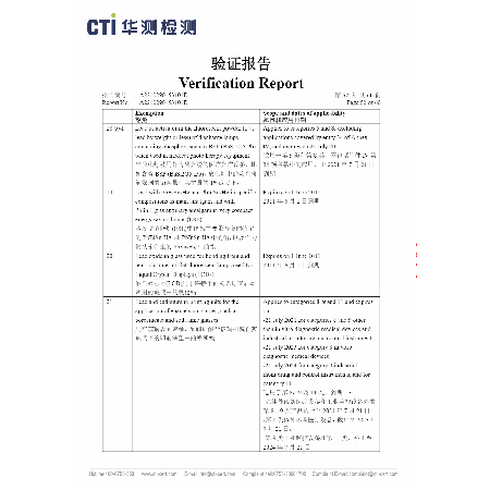 CTI ROHS