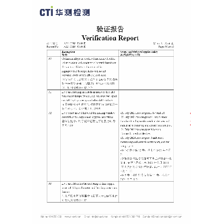 CTI ROHS